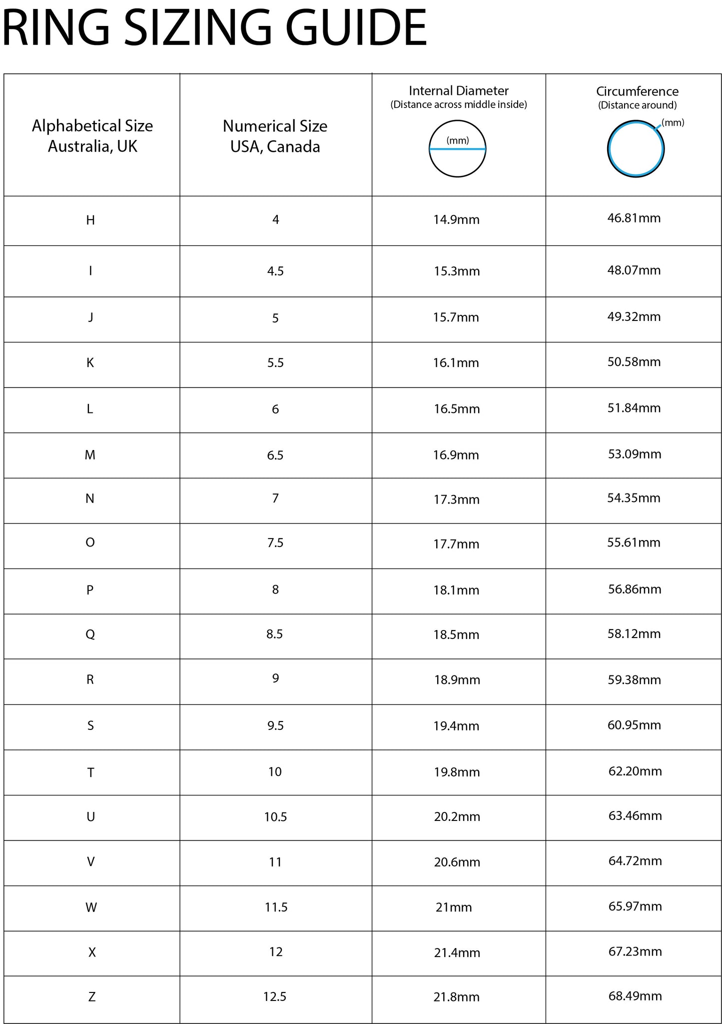 Momentum Shift Ring - Size N